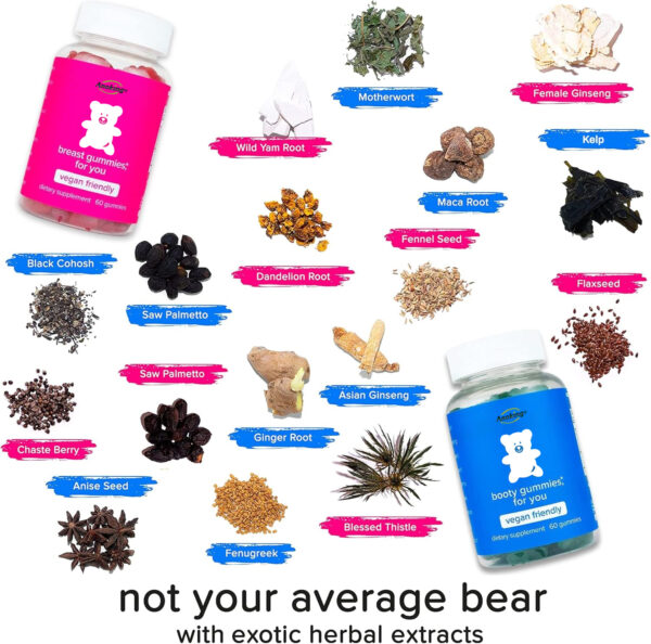 Breast Gummies - Image 4